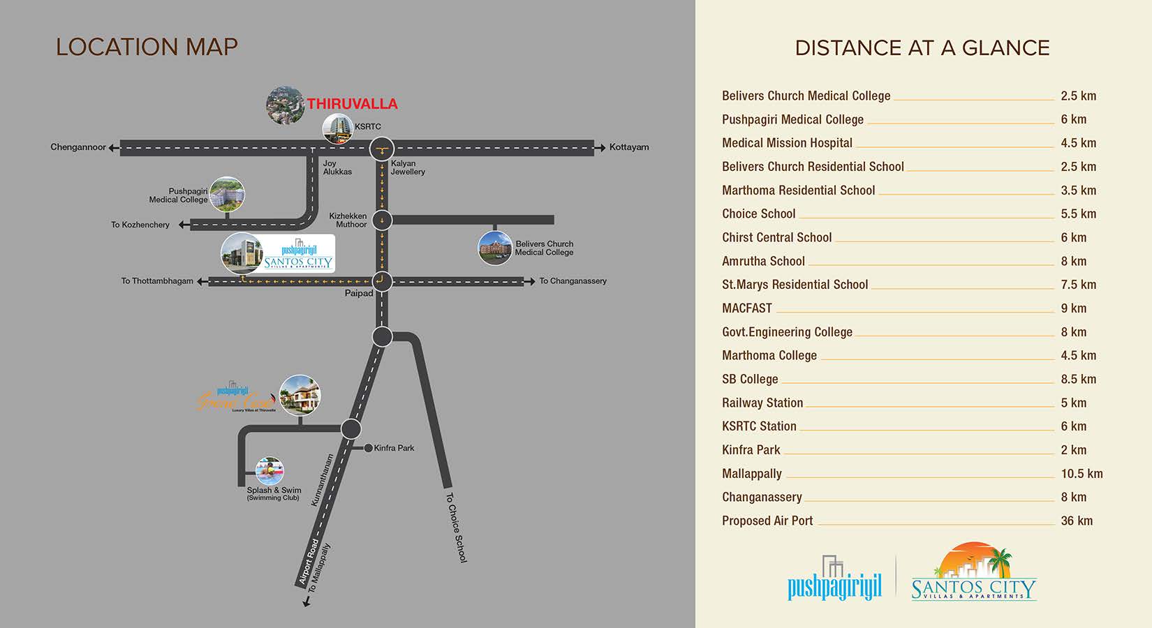 EQ8_PJ1001 SANTOS CITY Villas & Appartments in Angilithanam, Thiruvalla.(80% bank loan facility from all leading banks)